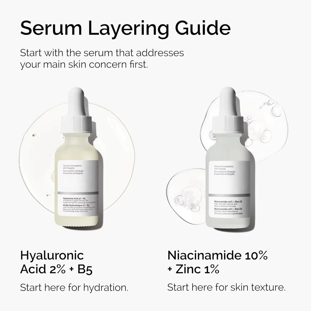 FORMBO 10% Niacinamide 1% Zinc Face Serum – Oil Control 30ml