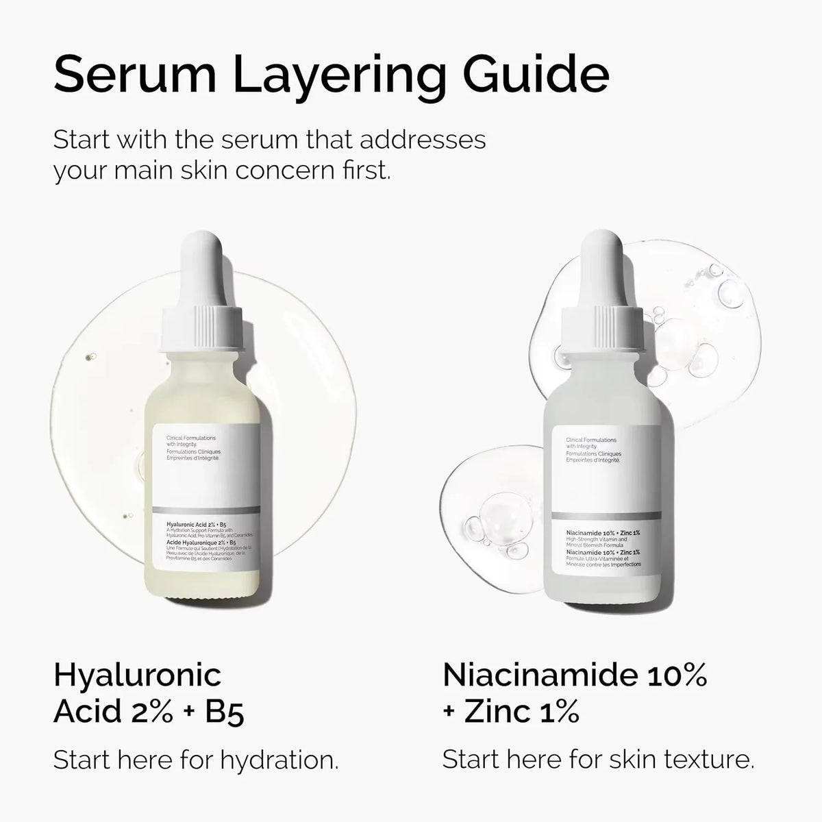 FORMBO 10% Niacinamide 1% Zinc Face Serum – Oil Control 30ml