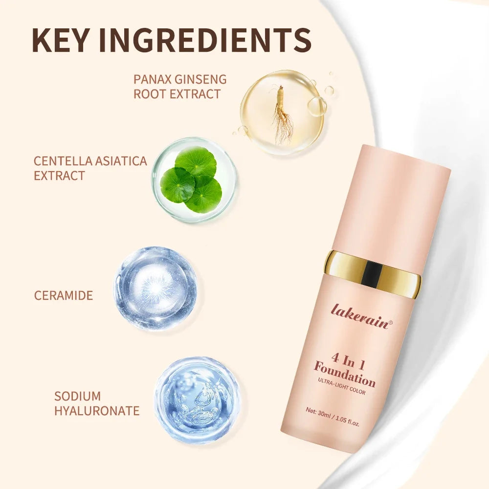 4-in-1 Color-Changing Foundation SPF 30 – Hydrating & Waterproof