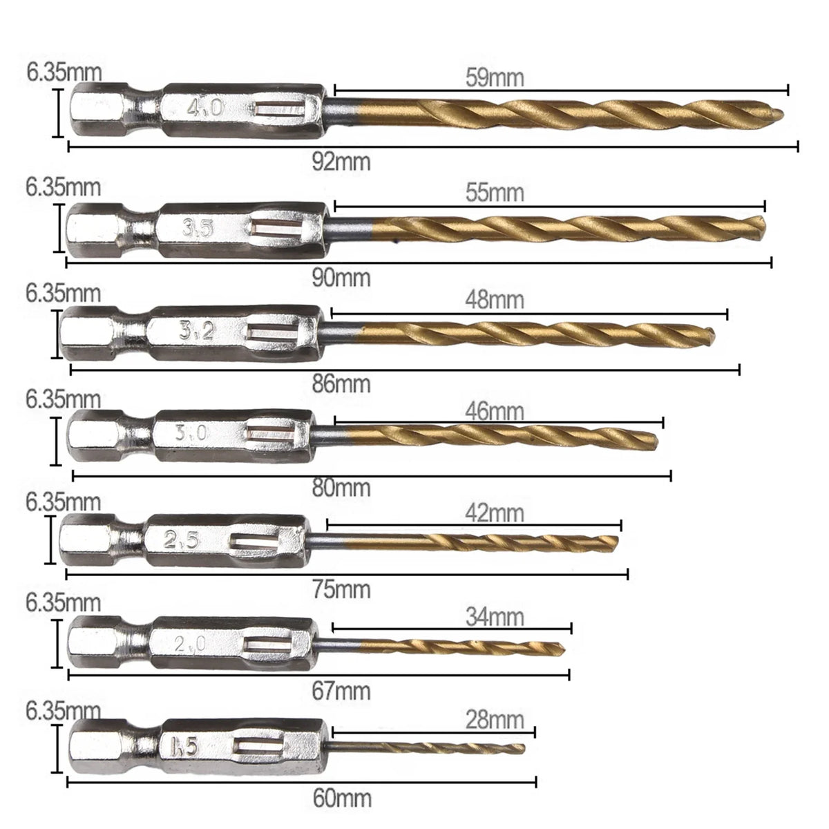 13-Piece HSS Twist Drill Bit Set 1.5–6.5mm | 1/4" Hex Shank