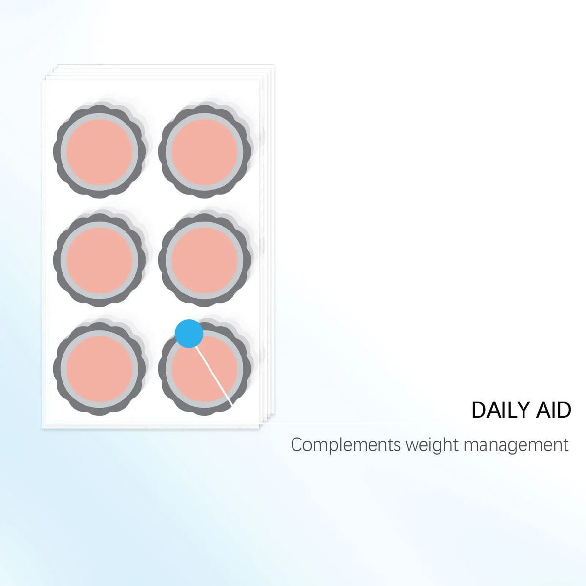 Laniska Daily Body Care Patch – Breathable, All-Day Wear