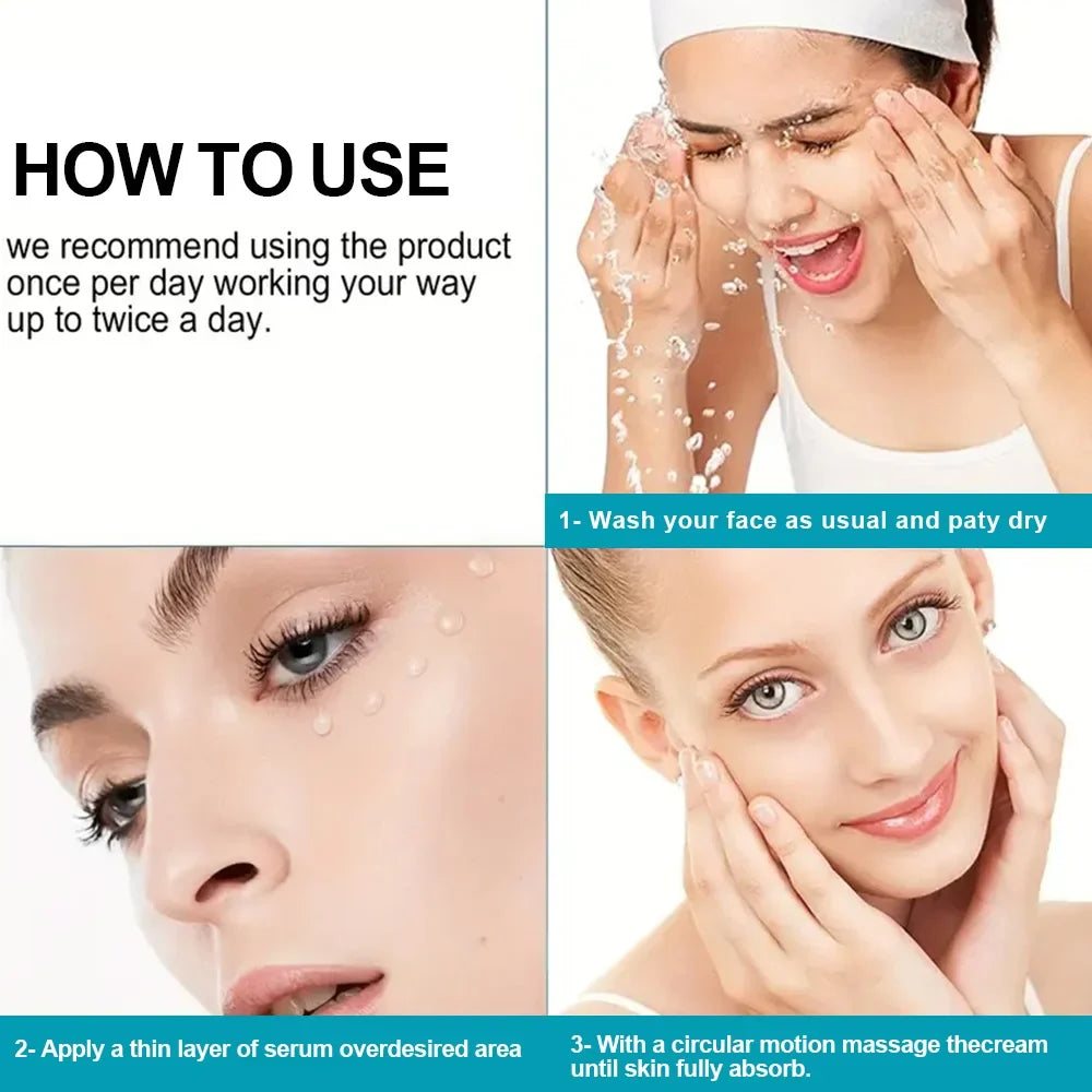 YOUNGCOME Copper Peptide Face Serum – Hydration & Glow