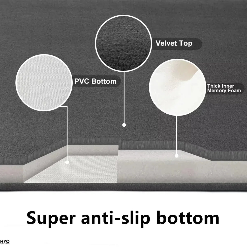 Absorbent Floor Mat Bath Anti Slip Coral Velvet Bathroom Door