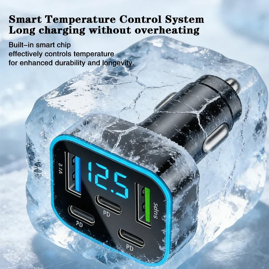 5-Port Fast Car Charger – 3x USB-C PD, 2x USB, Digital Display