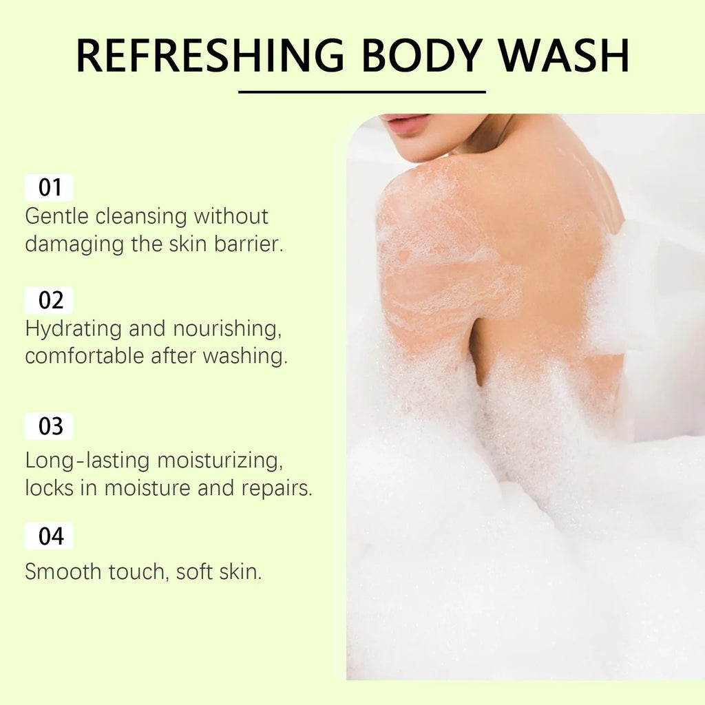 OceAura Fragrance Shower Gel – Moisturizing Brightening Body Wash