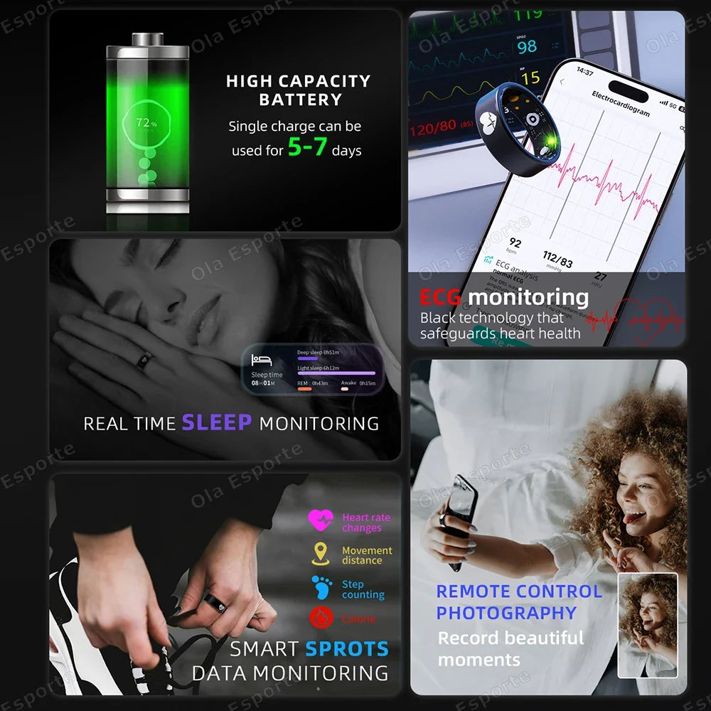 ECG Smart Ring – Heart Rate, Blood Pressure & Sleep Tracker