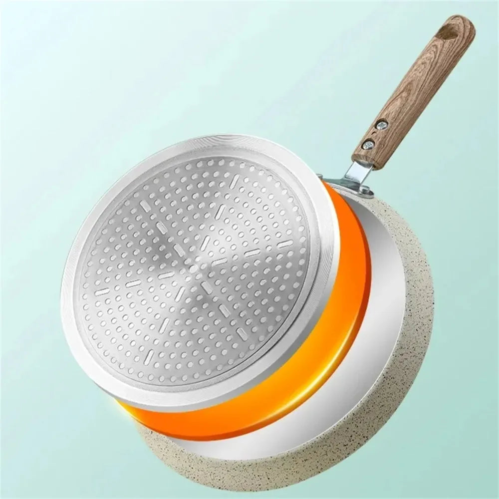 Non-Stick Crepe Pan Aluminum Wooden Handle | 6, 8 & 10 Inch