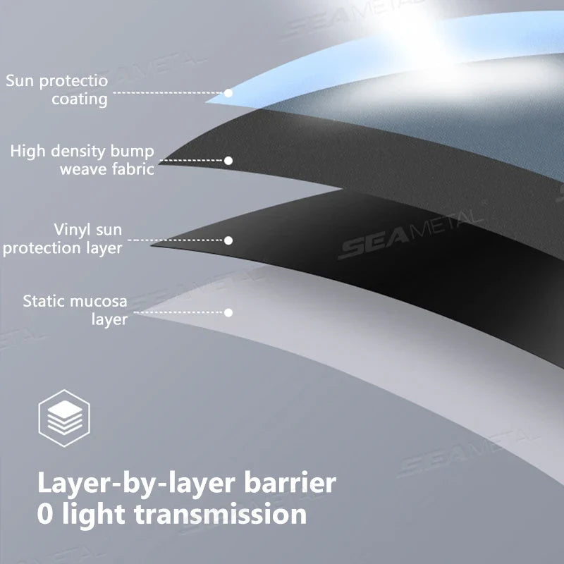 4-Layer Car Side Window Sun Shade | UV Blocker Anti-Glare