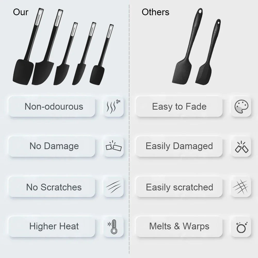 Food-Grade Silicone Spatula Spoon – Heat-Resistant & BPA-Free