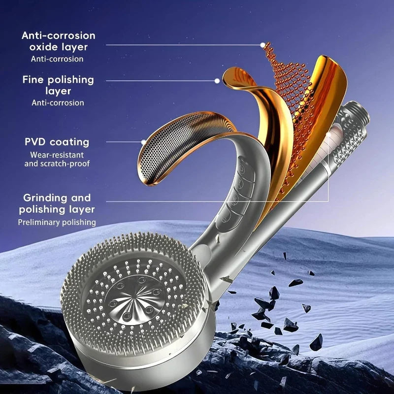 Adjustable High-Pressure Handheld Shower Head with Filter & Hose