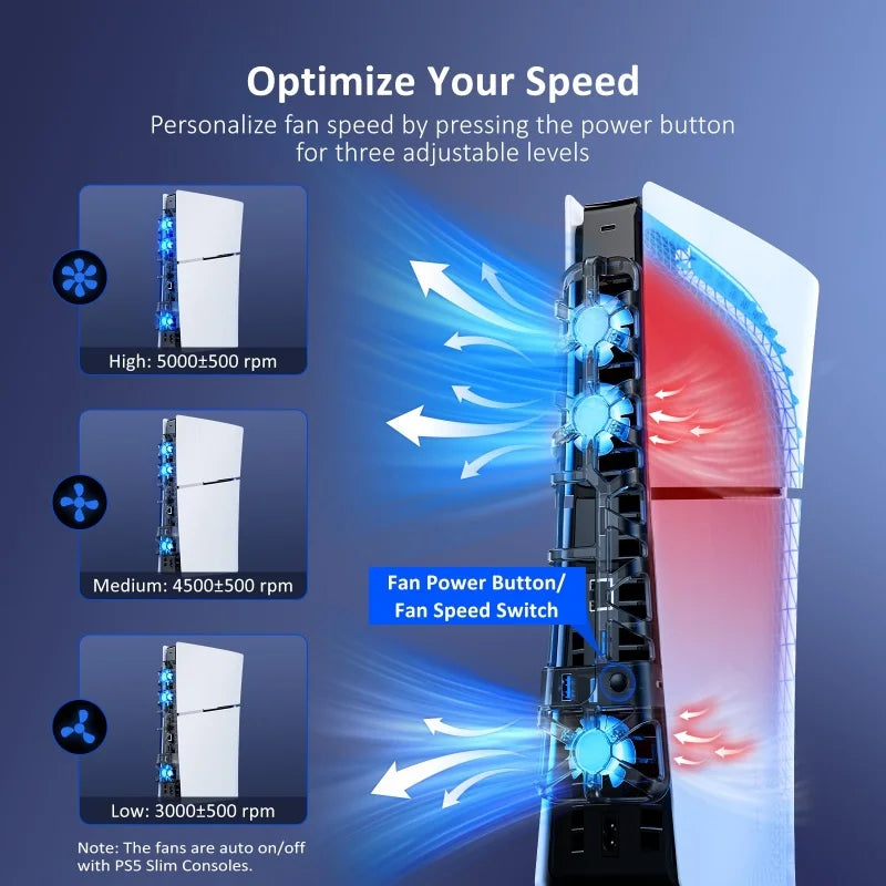 PS5 Slim Cooling Fan – 3-Fan USB Cooler, 3-Speed Adjustable