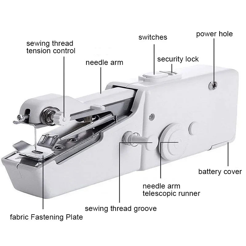 Portable Handheld Mini Electric Sewing Machine – DIY & Crafts