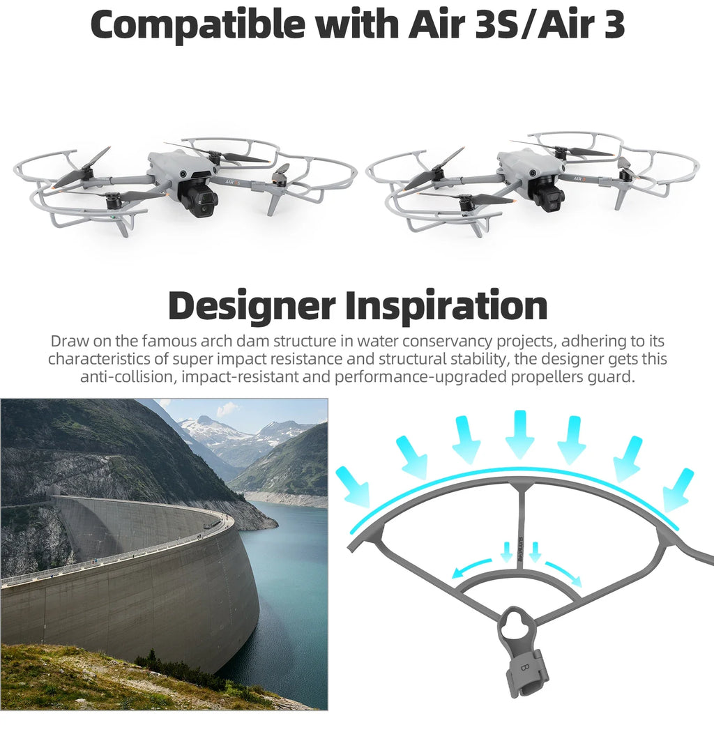 Propeller Guard Ring for DJI Air 3S/3 – Anti-Collision Cover
