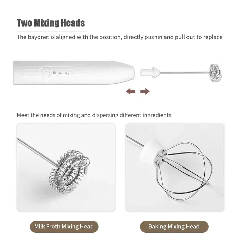 2-in-1 USB Electric Egg Beater & Milk Frother | Mini Mixer