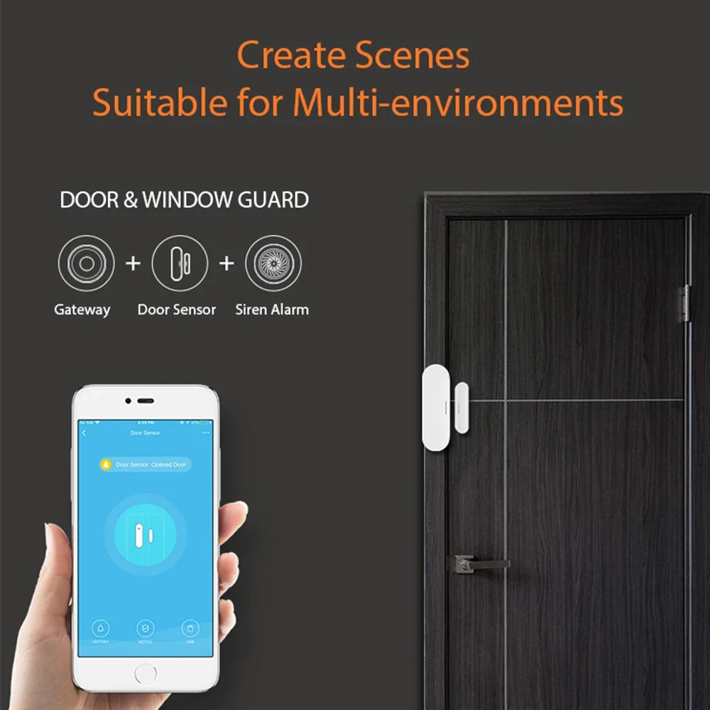 Tuya Zigbee Wireless Wired Smart Gateway Hub Bridge Remote Linkage