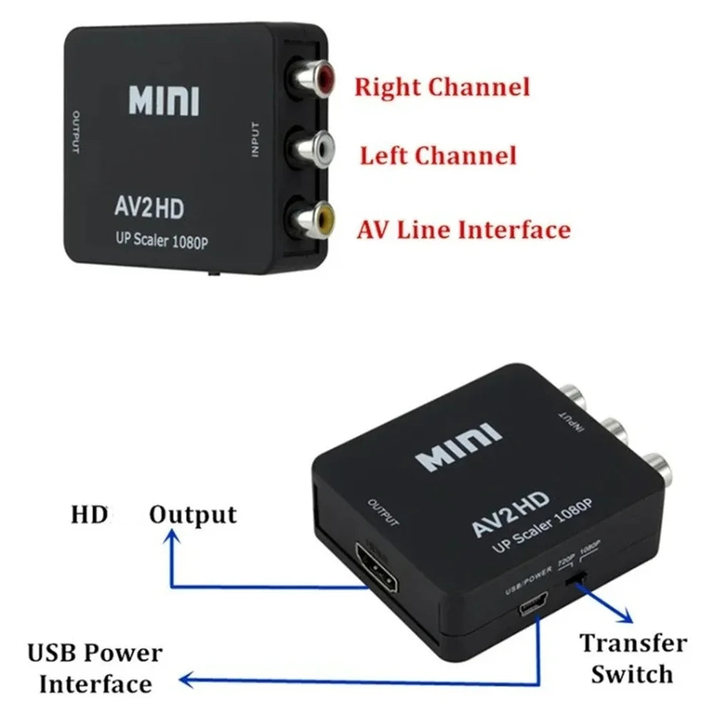 HDMI to RCA AV Converter 1080P Composite Adapter for TV & PC