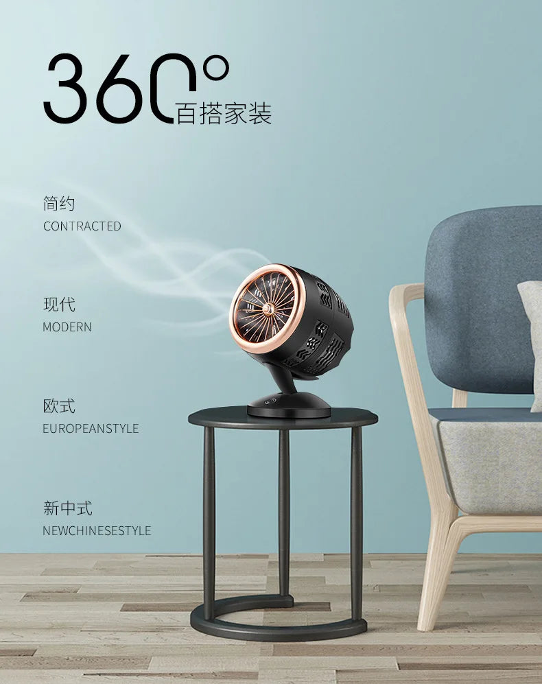 URGGU Portable Double-Blade Turbo USB Fan – 2-Speed Rotatable