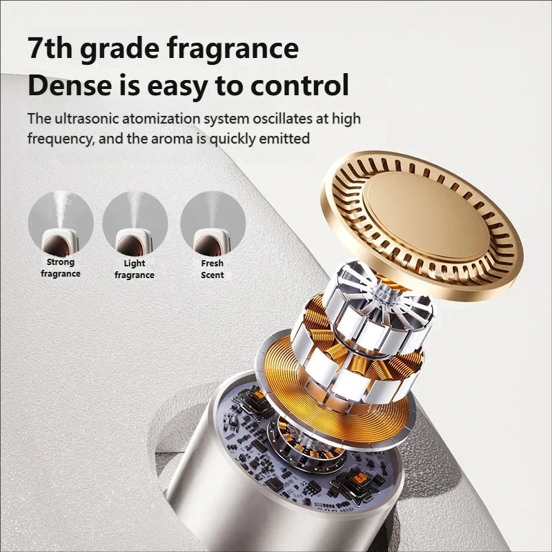 Portable Rechargeable Aroma Diffuser with Timer | Car & Home