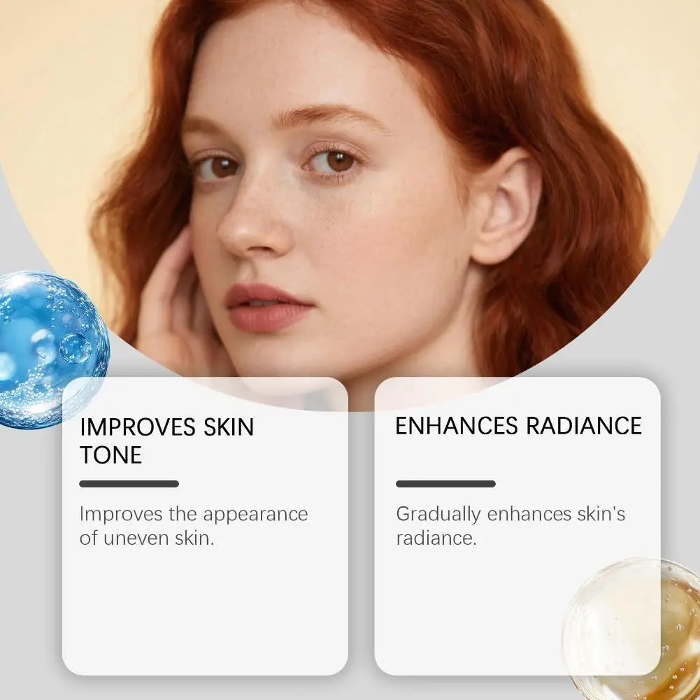 Copper Peptide Facial Serum – Firming, Lifting & Hydration