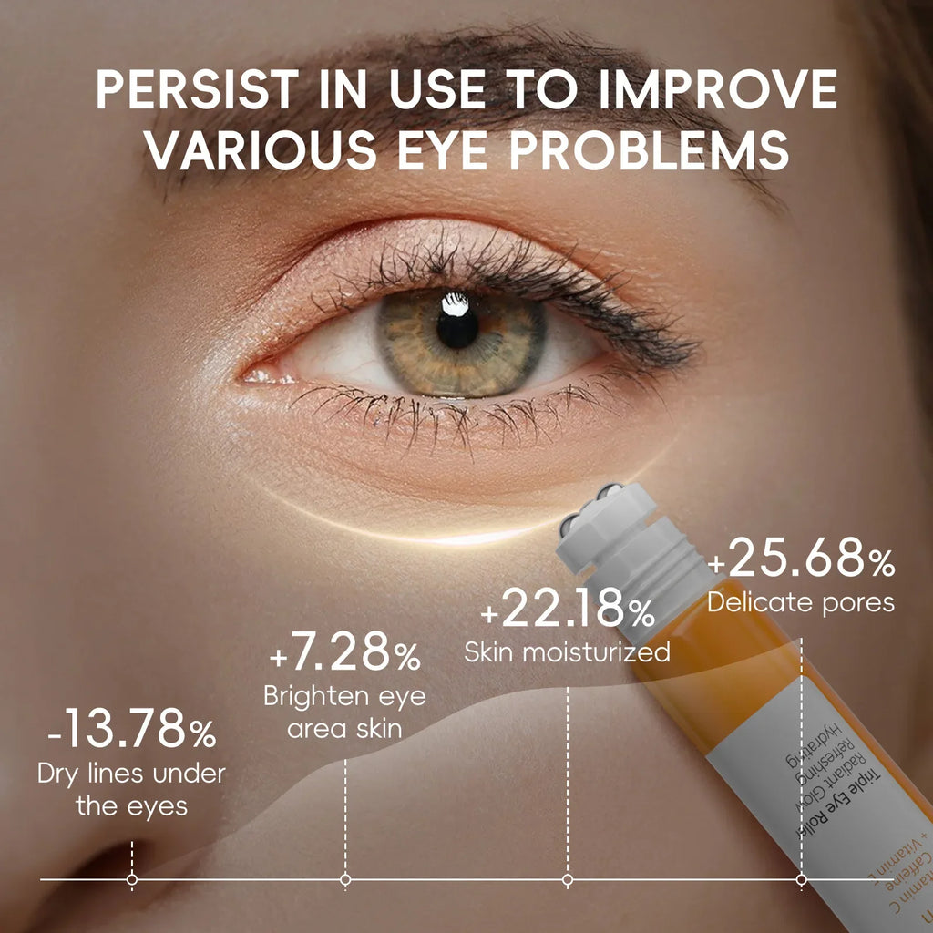 LAIKOU Vitamin C Eye Serum Roller 20ml – Brighten & Hydrate