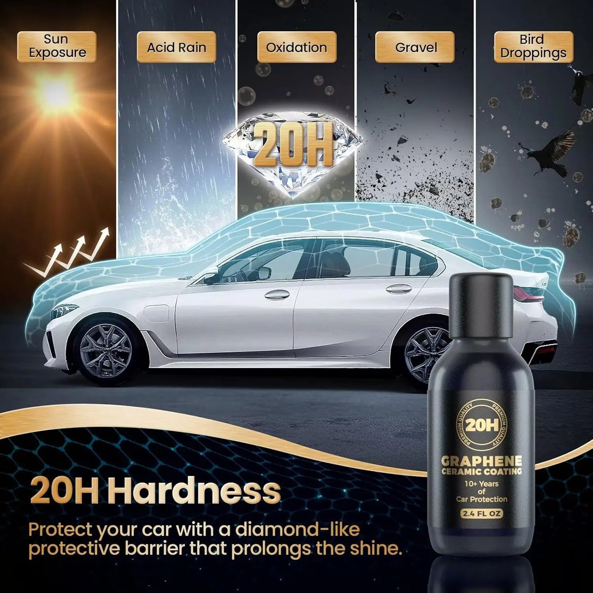 20H Advanced Nano Graphene Ceramic Coating UV Technology Extremely