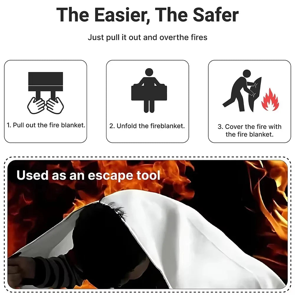 Emergency Fire Suppression Blanket 1mx1m – Portable Fireproof Mat
