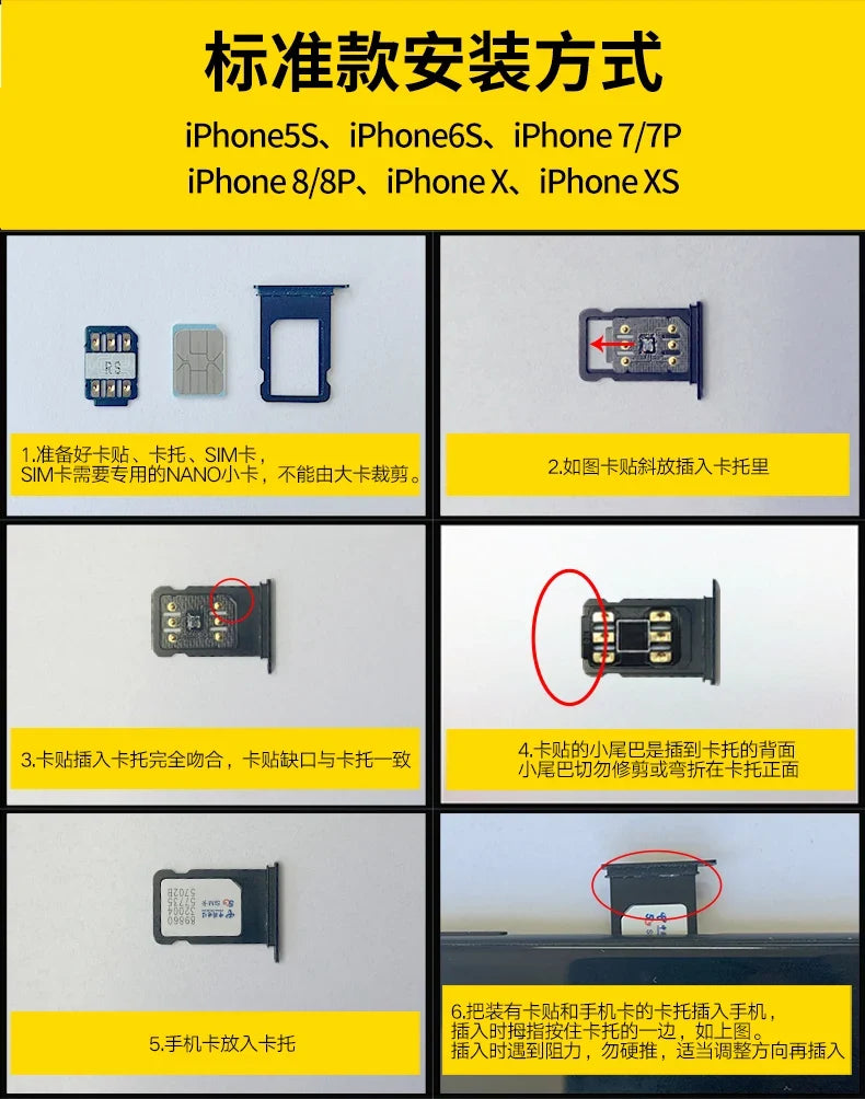 MKSD SIM Unlock Card Sticker for iPhone 6 to 13 Pro Max