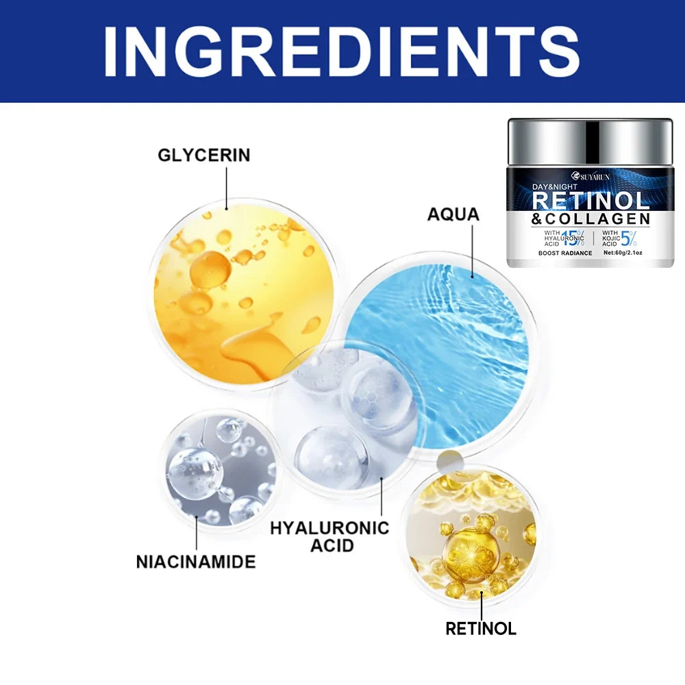 Hyaluronic Acid & Kojic Acid Moisturizer | Retinol & Glycerin