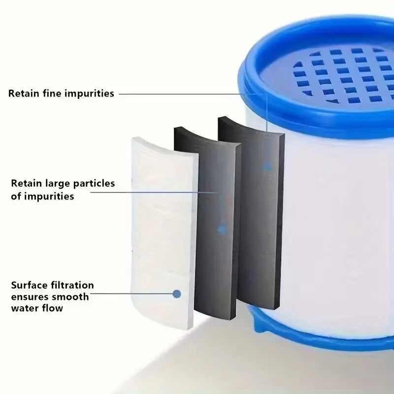 60-Pack PP Water Filter Cartridges – Faucet, Shower & Sink