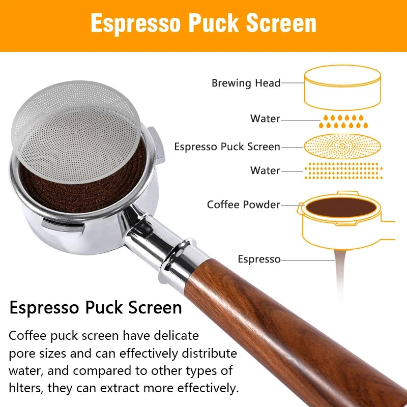Espresso Puck Screen 51mm 54mm 58mm Reusable Stainless Filter