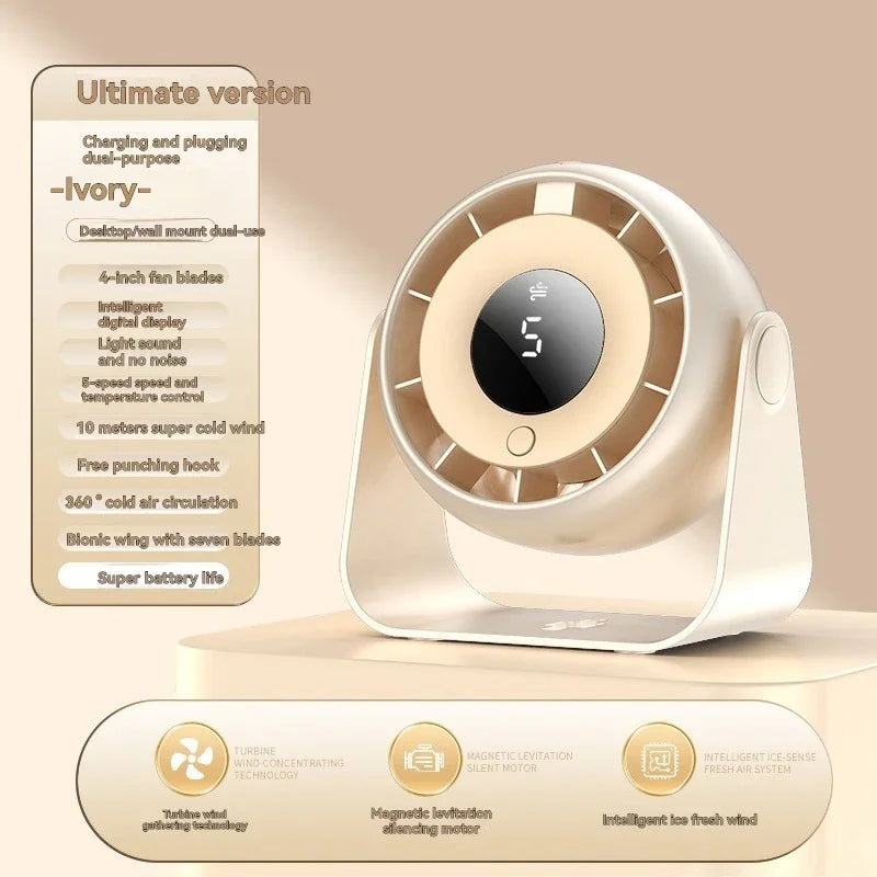 URGGU 5-Speed USB Rechargeable Desktop & Wall Fan | Digital Display