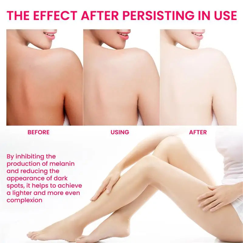 SADOER Niacinamide Brightening Stick – Underarm & Body Care