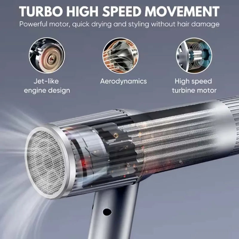 Professional Ionic Hair Dryer | Negative Ion, Cool Shot, Diffuser