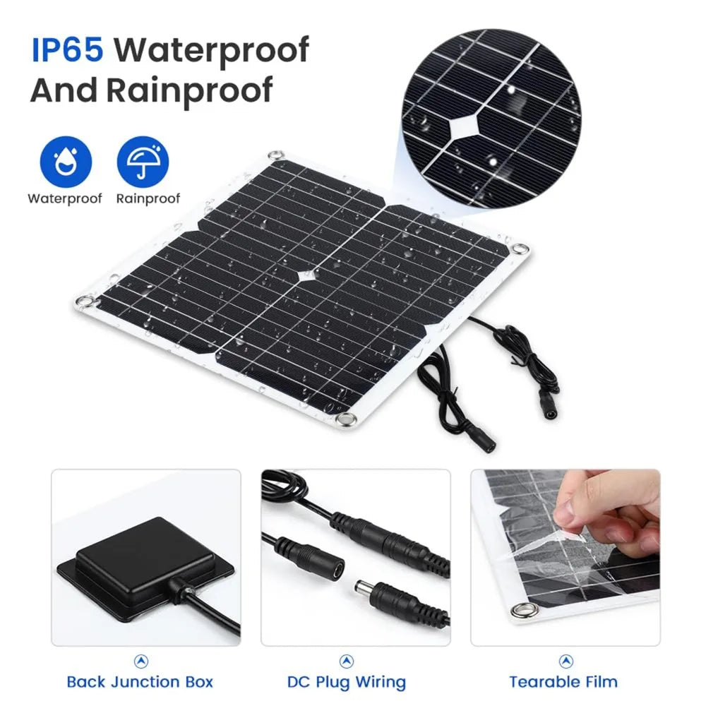 12W Solar Dual Fan Kit – IP65 Waterproof Greenhouse Ventilation