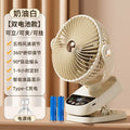 URGGU USB Clip Fan – 5-Speed Oscillating, Timer & Display