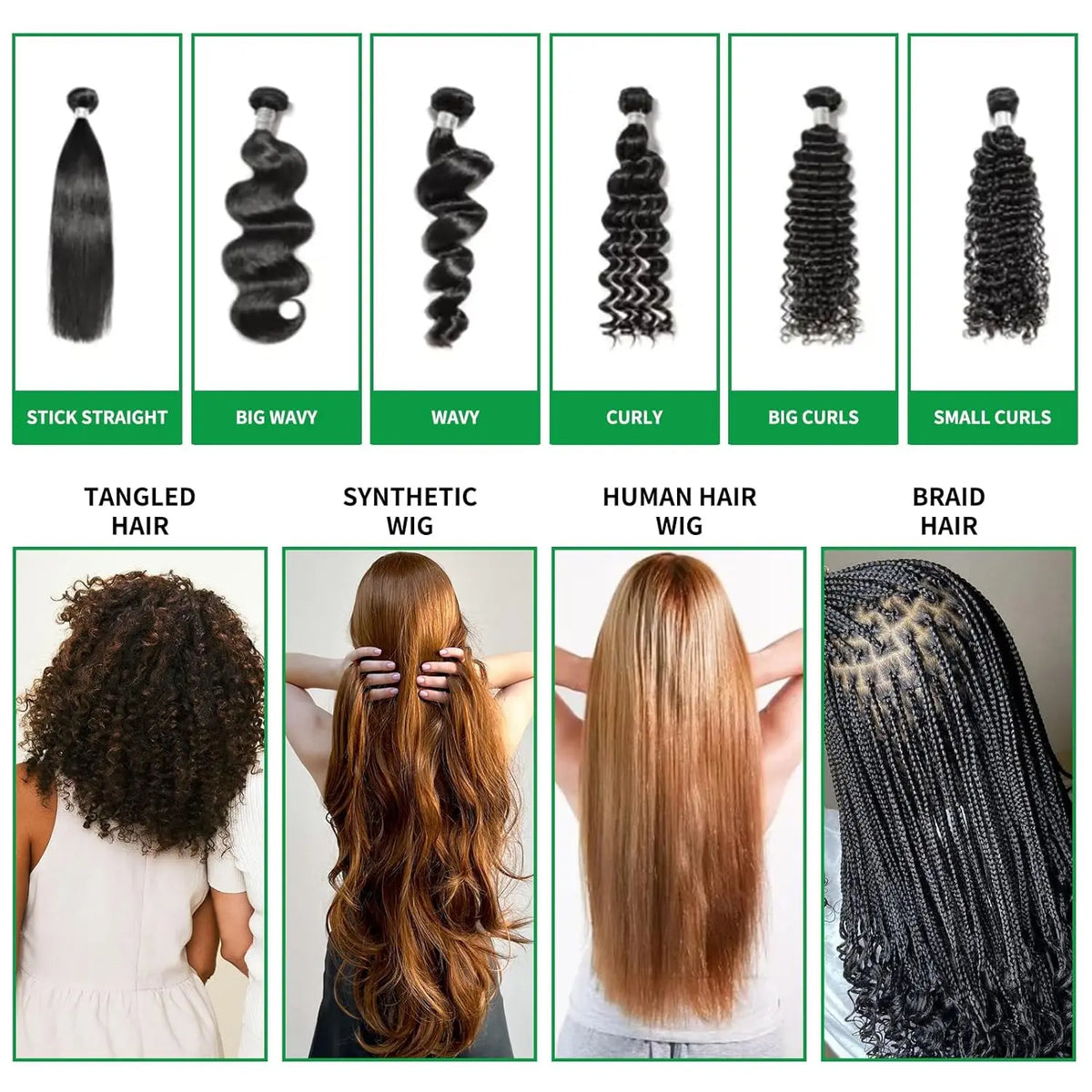 Wig Detangler Spray – Moisturizing, Frizz Control & Fresh Scent