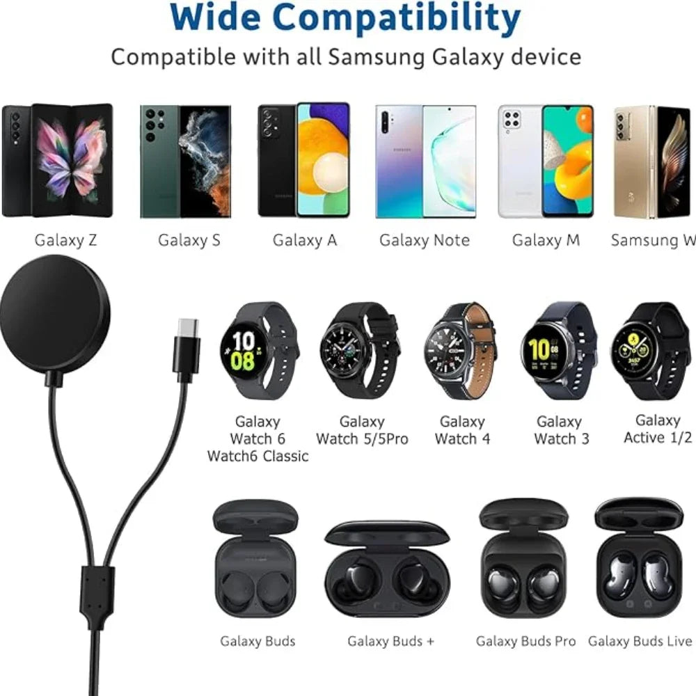 2-in-1 USB-C Charger for Samsung Galaxy Watch 7/6/5 & Phone