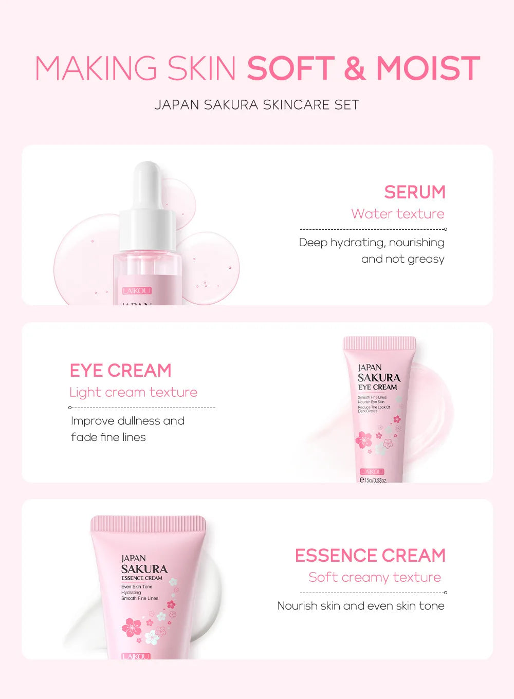 LAIKOU Sakura 3-Piece Hydrating Skin Care Set – Serum, Eye Cream