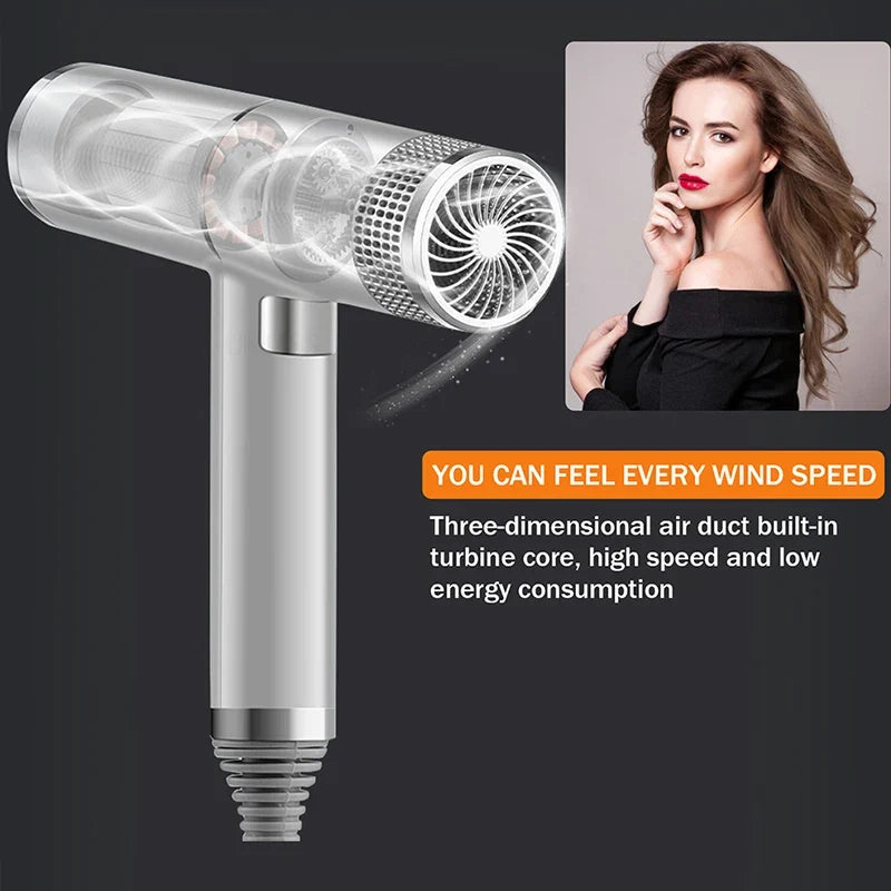 Negative Ion Hair Dryer – Fast Drying & Frizz Control