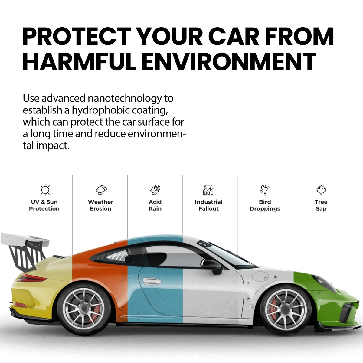 Homonth Ceramic Car Coating Spray | Polish & Hydrophobic Shield