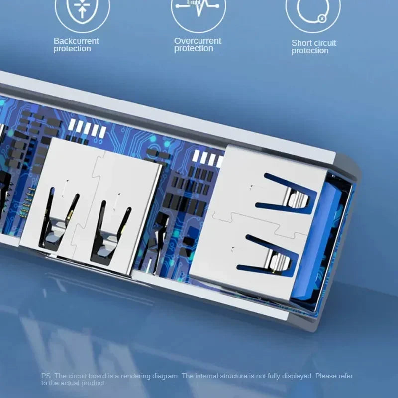 3-in-1 USB 3.0 & Type-C Hub – 3 Port Splitter, 5Gbps