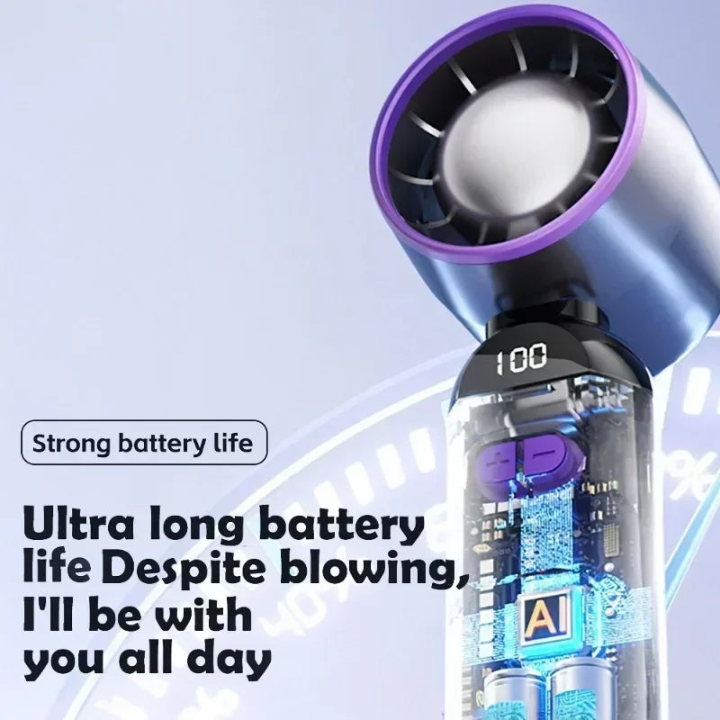 URGGU USB Rechargeable Eyelash Fan Dryer for Lash Extensions