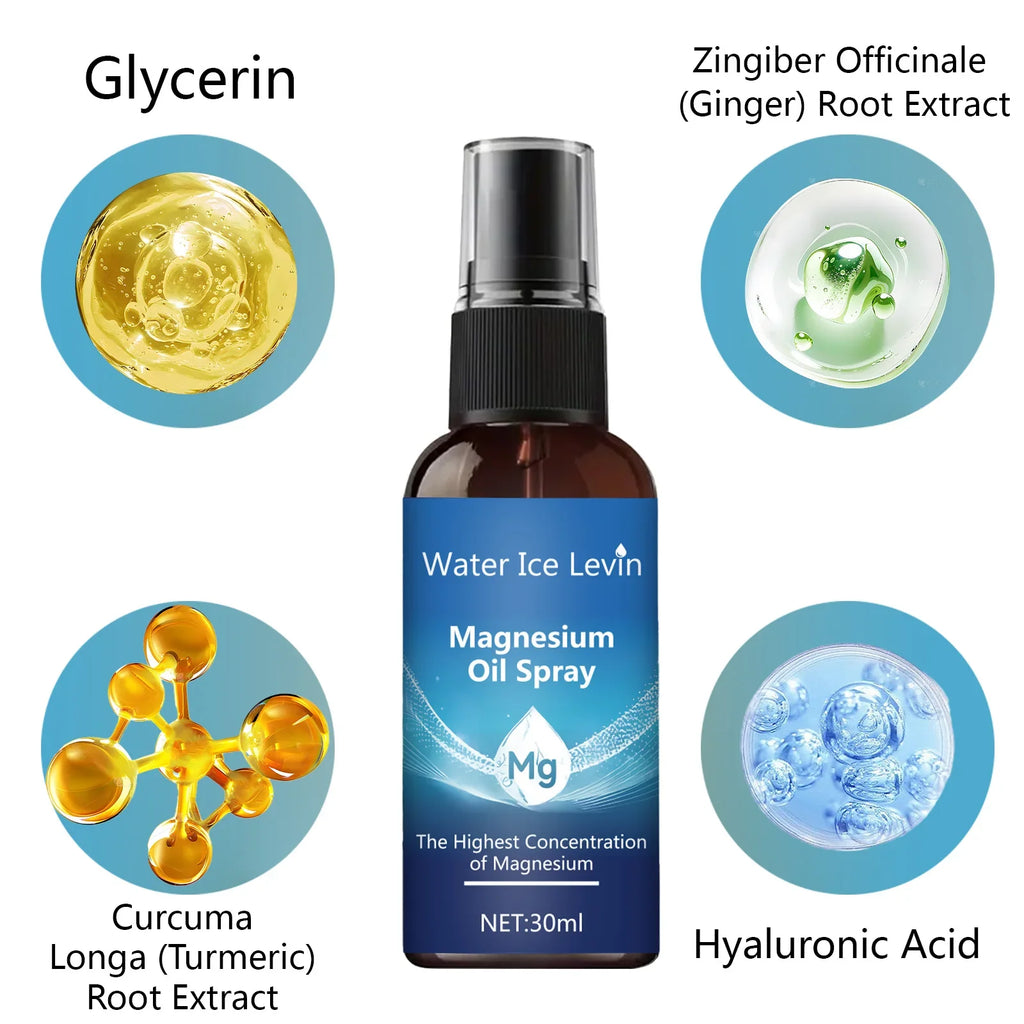 Magnesium Oil Spray – Hydrating Face & Body Skincare, 30ml