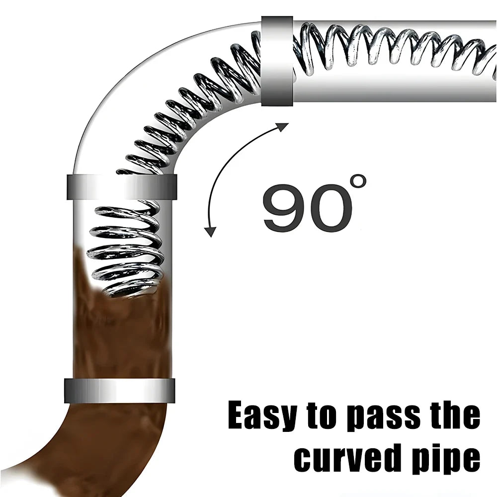 Spring Drain Cleaner Pipe Dredging Tool – 1M 2M 3M
