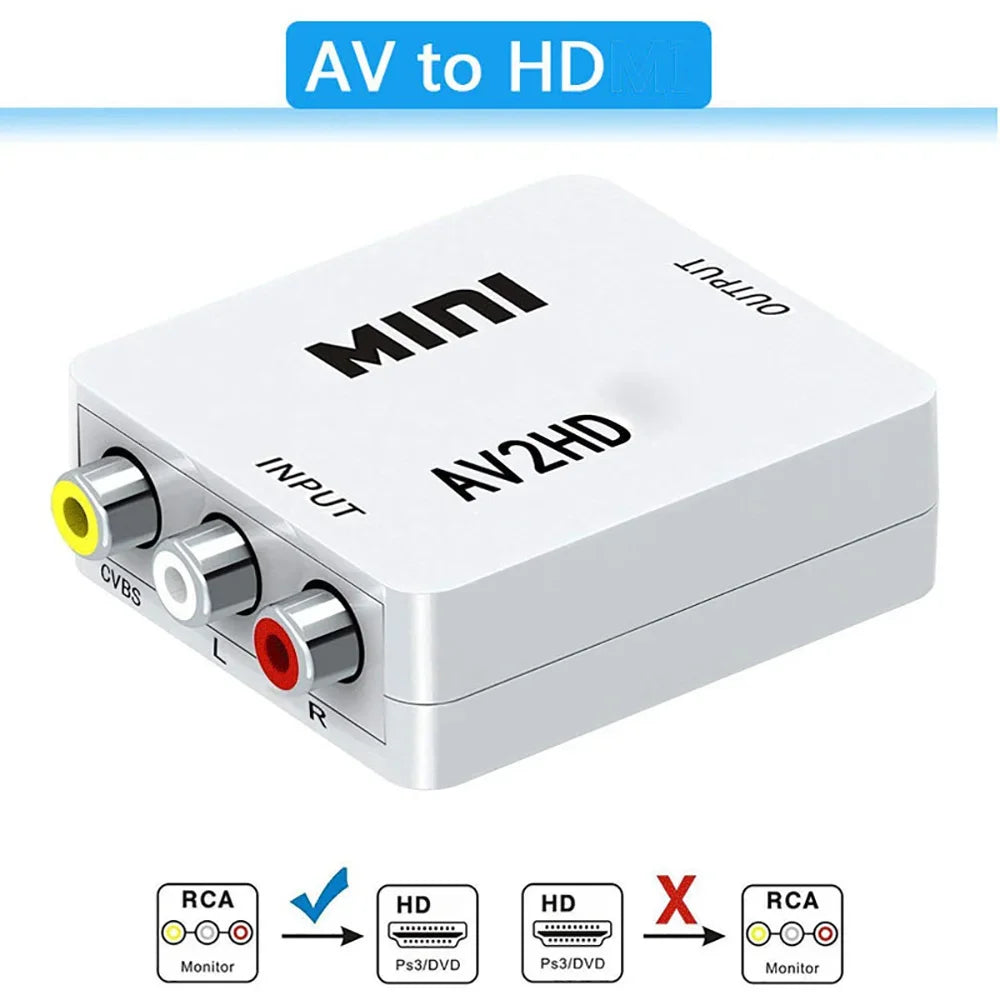 HDMI to RCA AV Converter 1080P Composite Adapter for TV & PC