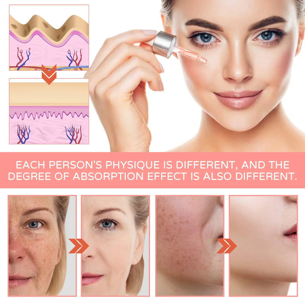 5-in-1 Facial Serum – Hyaluronic Acid, Niacinamide & Vitamin C