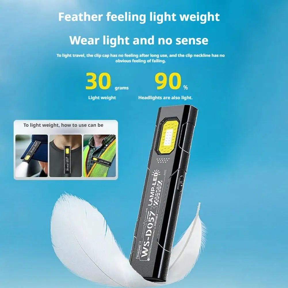 550 Lumen Mini LED Flashlight – 5 Modes, Clip & Magnet