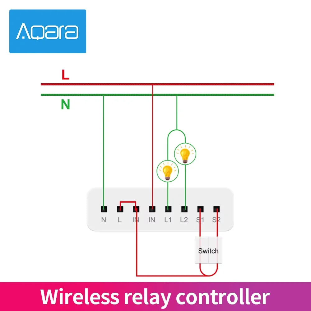 Aqara Two-way Control Module Zigbee Wireless Relay Switch Controller