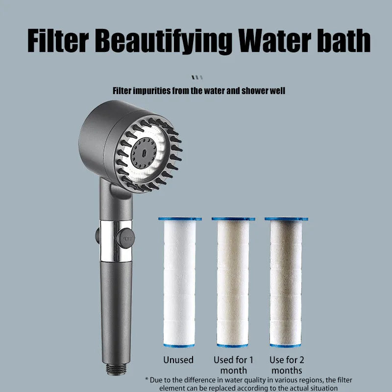 Handheld Shower Head with Filter & 3 Spray Modes | Water Saving