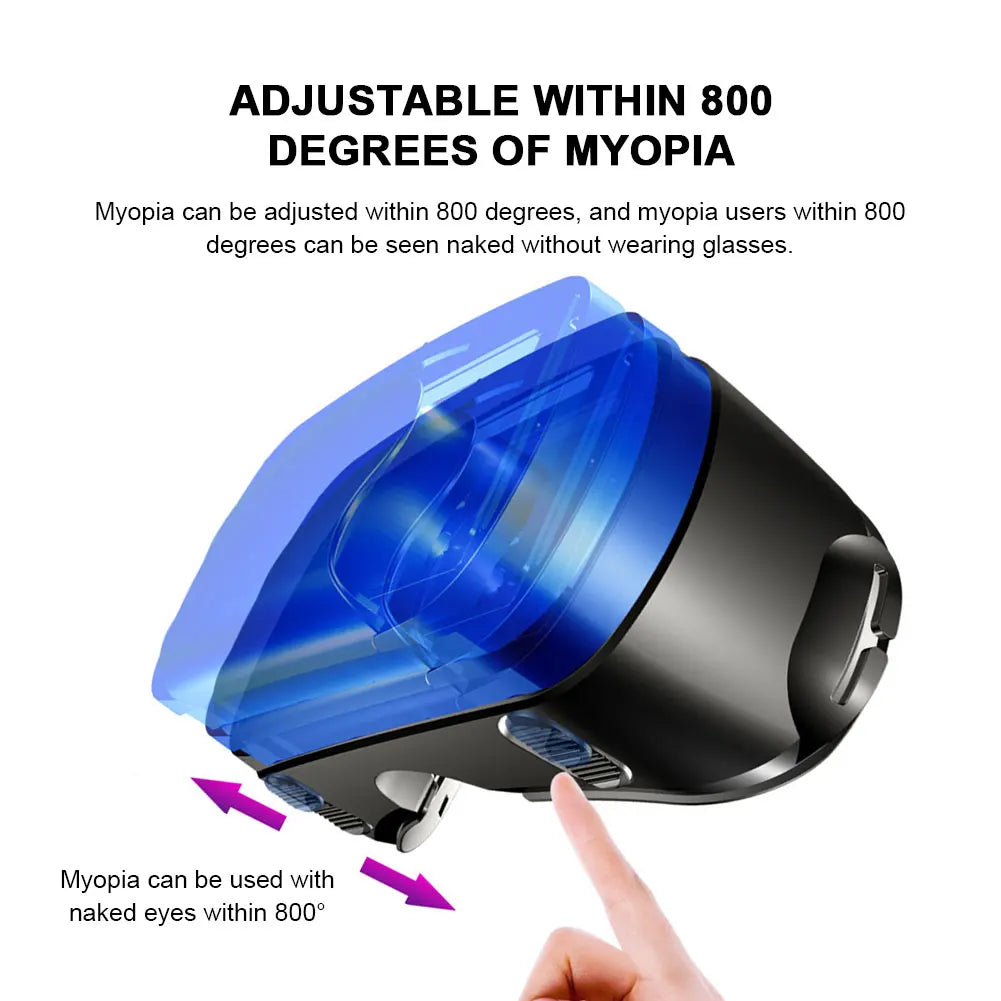 AyeBeau VRG Pro 3D VR Headset for 5–7" Smartphones